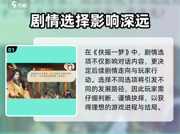 《扶摇一梦》剧情选项全攻略✨爆肝选择指南🎮截图2
