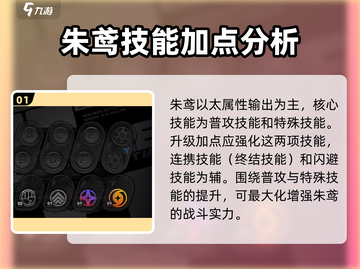 绝区零🔥朱鸢核心技加点全攻略✨截图2
