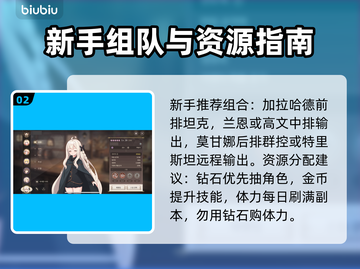 新人玩家速看🔥《失落之剑》国际服全攻略来啦！🎮✨截图3