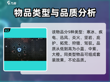 荒野起源古珀🔥玩法超全介绍来啦！截图3