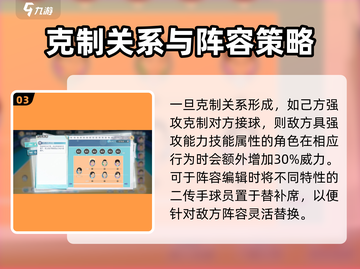 排球少年手游🔥阵容特性克制关系全揭秘！截图4