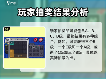 绝区零预抽卡🔥超全玩法攻略来啦！截图3
