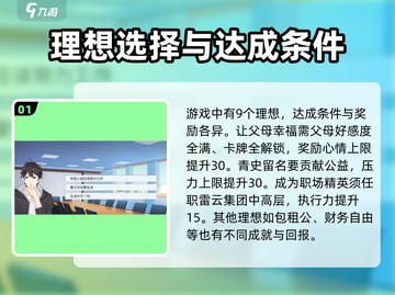 职场浮生记🔥理想大揭秘！游戏中如何实现你的职业梦？截图2