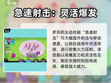 爆裂小队罗莎强度分析💥游戏必备🔥截图3