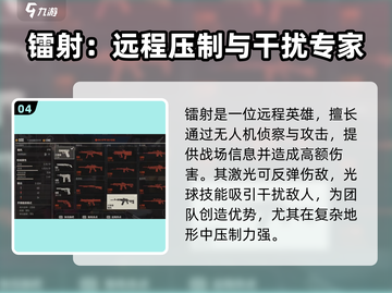 王牌战士2🔥突击者角色大揭秘！新手必看⚡截图5