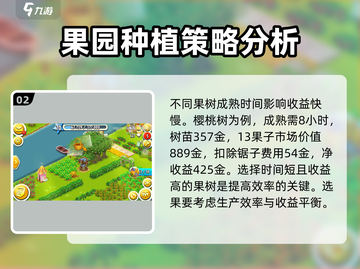 卡通农场果树收益大曝光💰，玩家必看！🔥截图3