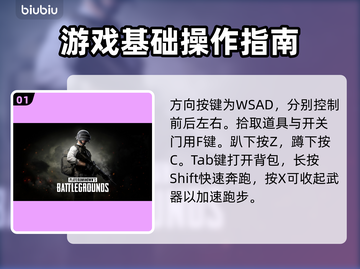 绝地求生 PUBG按键大全💎助你吃鸡！截图2