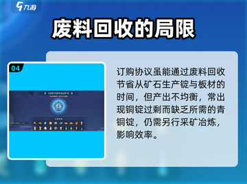《沙石镇时光》矿石订购太赚了💰截图5