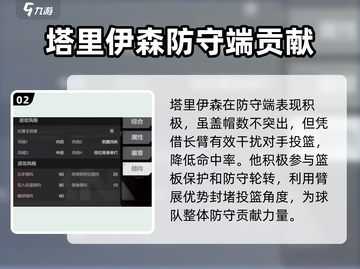  NBA全明星🔥塔里伊森强度分析🎮截图3