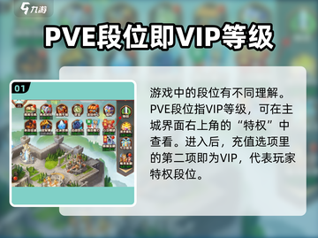 暗夜兵团⚡段位升级秘籍，快速提升段位方法🔥截图2
