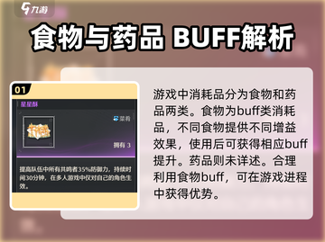鸣潮🔥消耗品全解析，玩家必看！截图2