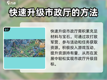 列王之剑市政厅升级💎超全攻略来啦！截图2
