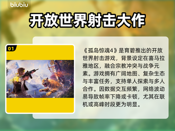 🎮孤岛惊魂4卡到怀疑人生？一招解决掉帧🔥截图2