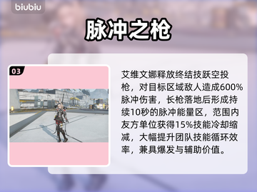 🔥明日方舟艾维文娜神级操作💥截图4