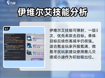 纳萨力克之王：最强女角色🔥一发入魂！截图2