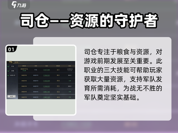 三国谋定天下💥司仓职业技能全面解析🔥超详细强度分析！截图2