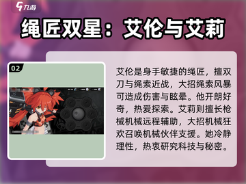 绝区零选人界面在这里💥，手把手教你绝区零选人步骤🔥截图3