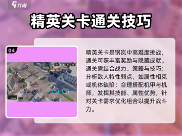 钢岚精英通关秘籍💥，掌握这些技巧轻松过关！🎮截图5