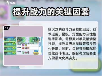 精灵觉醒🔥喷火龙培养攻略，快速养成超强战力！截图4