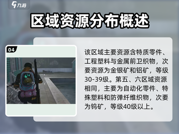 《七日世界》资源分布大曝光💥🔥截图5