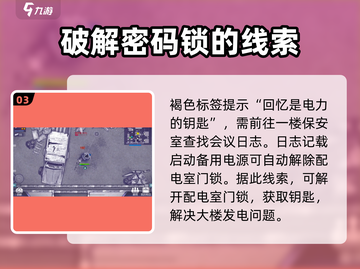 阿瑞斯病毒2⚡配电室钥匙获取位置大曝光！截图4