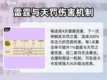 英勇之地🔥雷霆戒指超强属性解析💎截图3