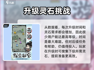 山海经北荒卷🔥蛋池升级价格曝光！玩家直呼太贵💔截图4
