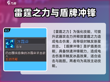 元气骑士前传：风暴守卫技能超强🔥必看攻略！截图4