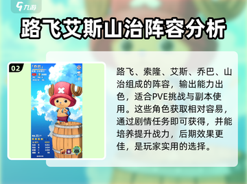 航海王梦想指针🔥PVE最强阵容搭配推荐来啦！截图3
