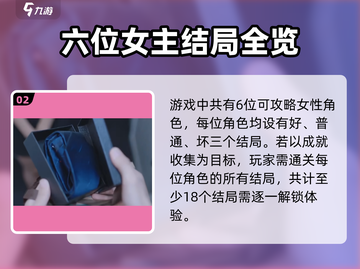 完蛋！被美女包围了😱游戏通关要多久？截图3