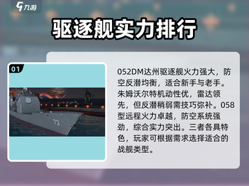现代战舰🔥开局必选船型推荐，新手必看！截图2