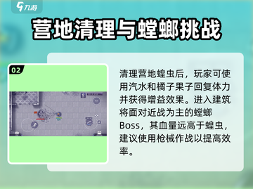 阿瑞斯病毒2关押点🔥超全攻略分享！💡截图3