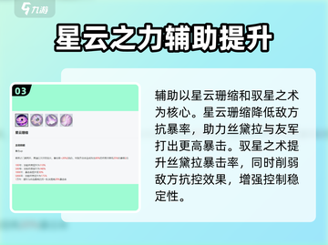永夜降临！复苏丝黛拉🔥超详细角色攻略来啦！截图4