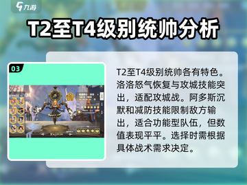 《列王之剑》统帅排名🔥强力推荐，带你制霸战场！🎮截图4