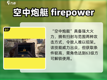《使命召唤手游》空中炮艇解锁攻略来啦！💥截图2