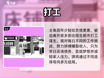 2024超耐玩打工手游推荐🔥打工人必下！💼🎮截图3