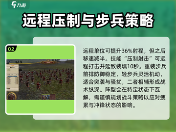 全面战争：帝国🔥最强兵种排名曝光！💥截图3