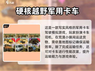 🔥2025最火军用卡车游戏榜单来袭！🎮💥截图2