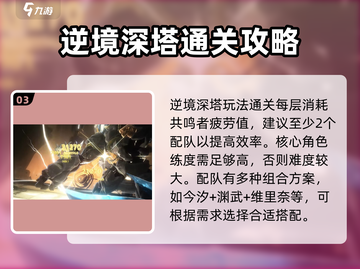 鸣潮🔥深渊玩法大揭秘！游戏党必看💡截图4