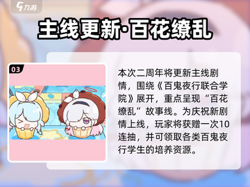 《蔚蓝档案二周年庆典开启！🎉》截图4