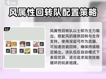 世界弹射物语🔥T0最强阵容推荐，玩就完事了！截图3