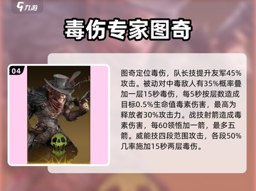 龙息神寂最强传说角色🔥助你战无不胜！截图5