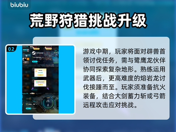 怪物猎人荒野🔥剧情任务全流程攻略来了！截图3