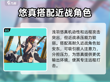 绝区零🔥浅羽悠真最强配队攻略✨截图6