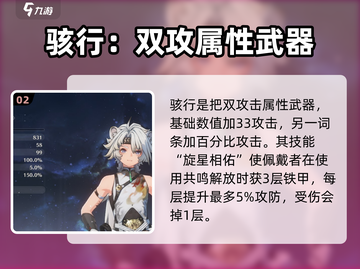 鸣潮⚡骇行武器几星？性能如何？玩家必看！截图3