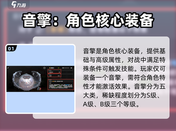 绝区零装备大曝光！💥游戏党必看🔥截图2