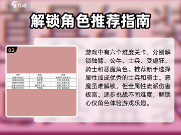 土豆兄弟🔥职业解锁全攻略🎉游戏必备！截图3