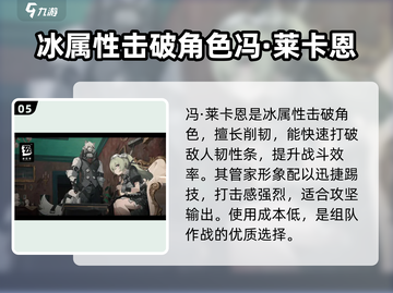 绝区零自选五星角色推荐🔥游戏新手必看！截图6