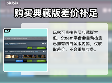《文明6白金版秒变典藏版💥升级攻略大公开🚀》截图3