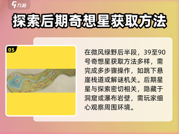 无限暖暖🔥微风绿野奇想星位置大全✨截图6
